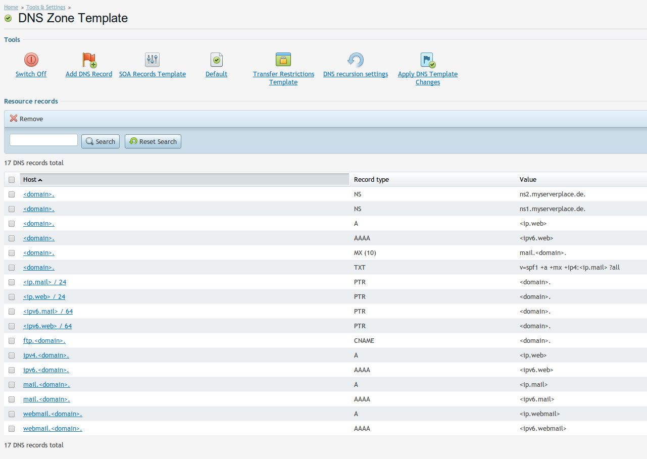 SPF DNS Template